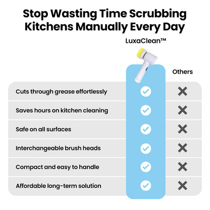 LuxaClean™ Kitchen Supa Scrubber